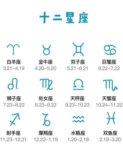 1月6日星座|十二星座时间划分表 十二星座时间顺序